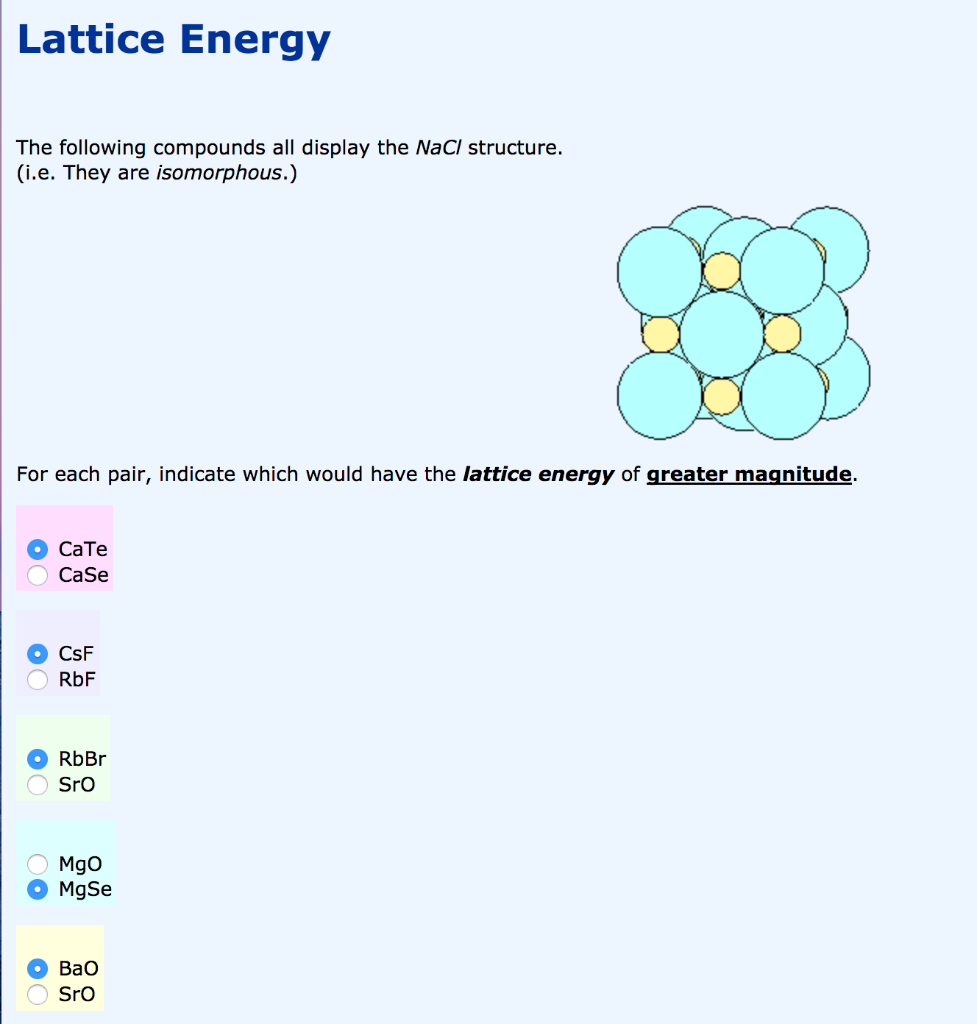 largest lattice energy