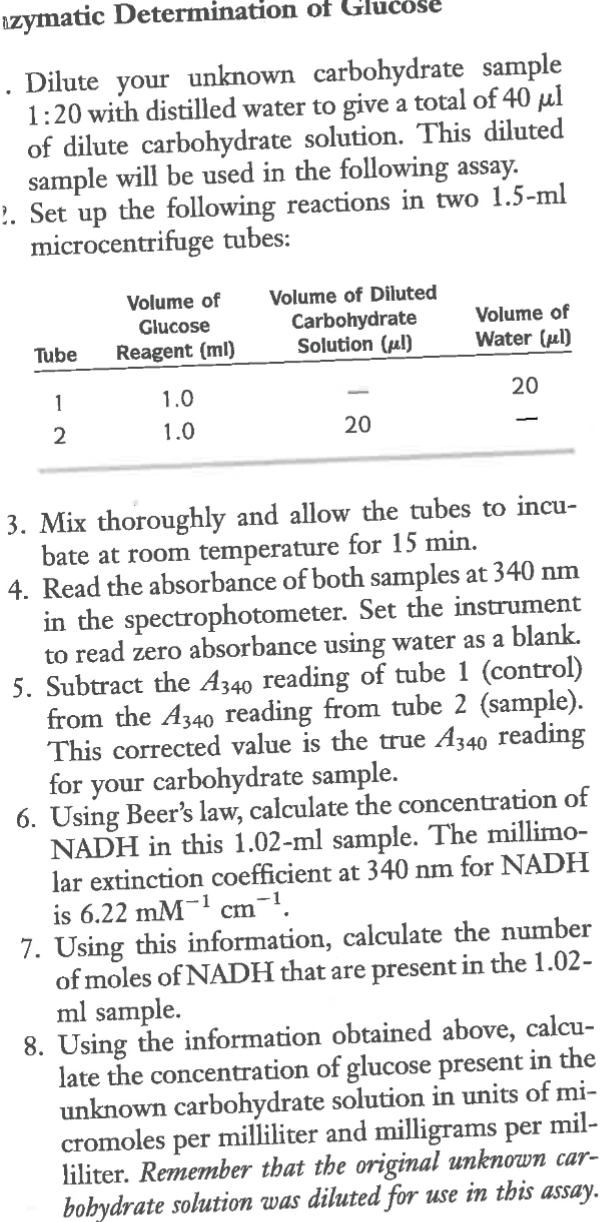 Solved Dilute your unknown carbohydrate sample 120 with