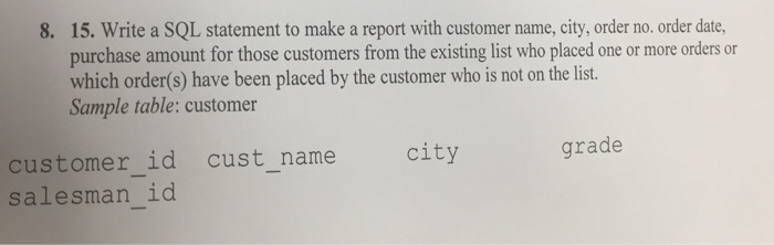 Solved 8. 15. Write a SQL statement to make a report with | Chegg.com