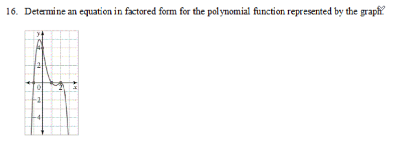 Solved 16. Determine an equation in factored form for the | Chegg.com