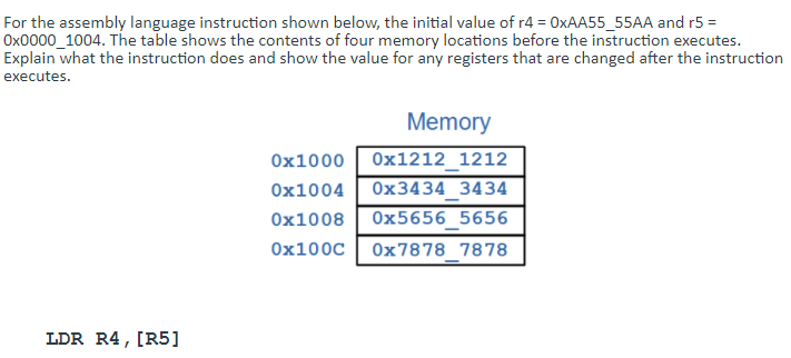 Solved For the assembly language instruction shown below, | Chegg.com