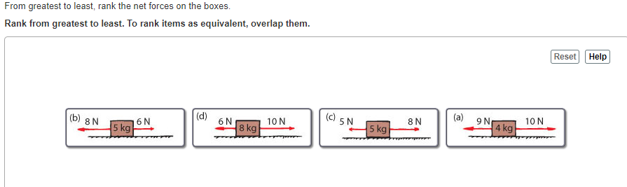 solved-from-greatest-to-least-rank-the-net-forces-on-the-chegg