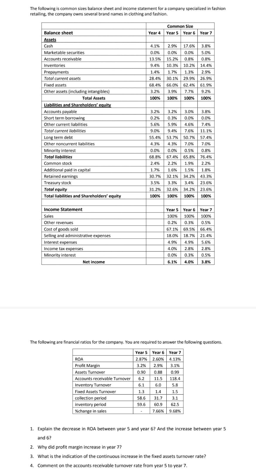 solved-1-express-the-balance-sheets-in-common-size-chegg