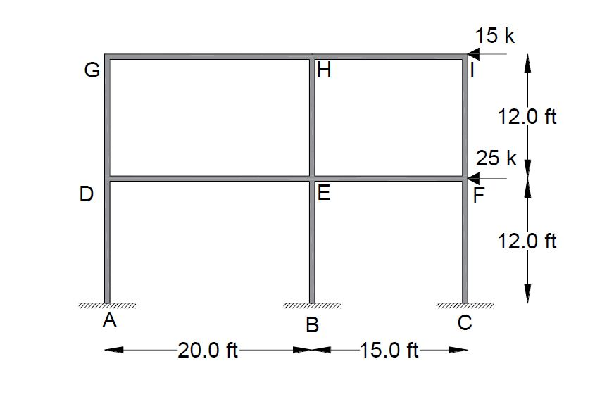 Solved QUESTION 3 Problem 12.19 From Structural Analysis | Chegg.com