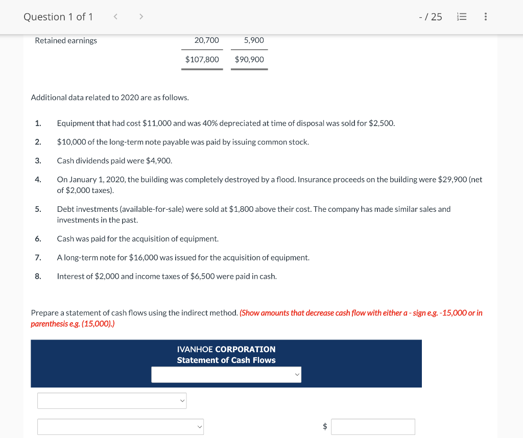 Solved The comparative balance sheets for Ivanhoe | Chegg.com