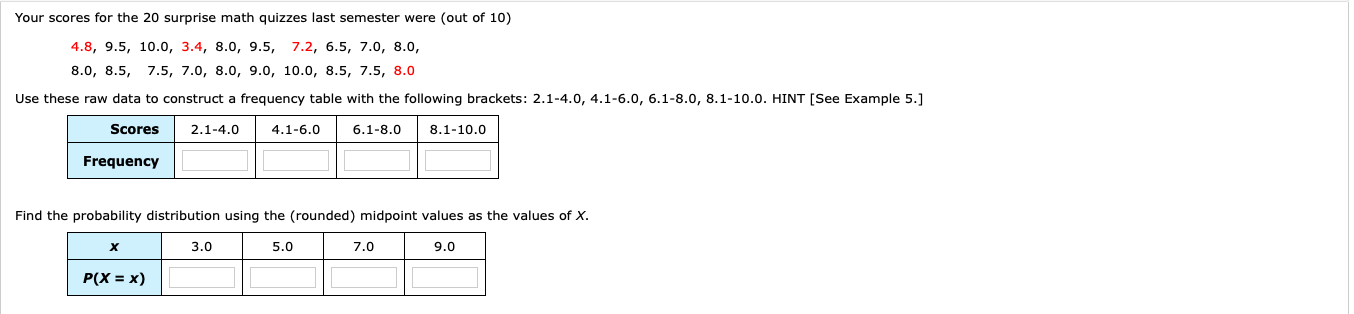 Solved Your scores for the 20 surprise math quizzes last | Chegg.com