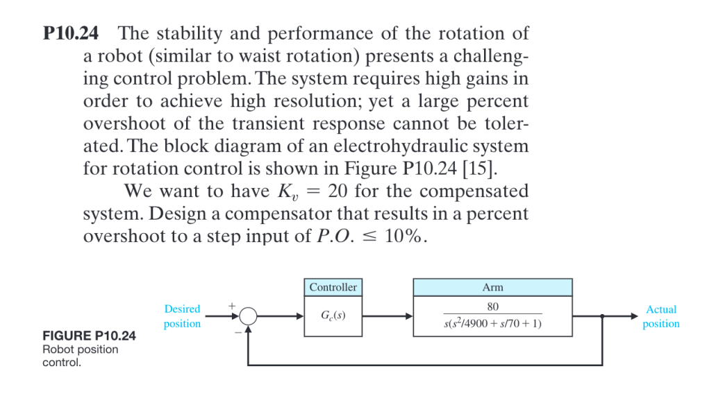 Solved P10.24 The stability and performance of the rotation | Chegg.com