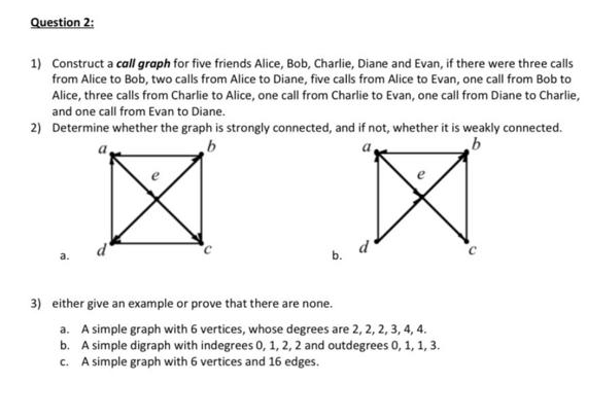 Solved Question 2: 1) Construct a call graph for five | Chegg.com