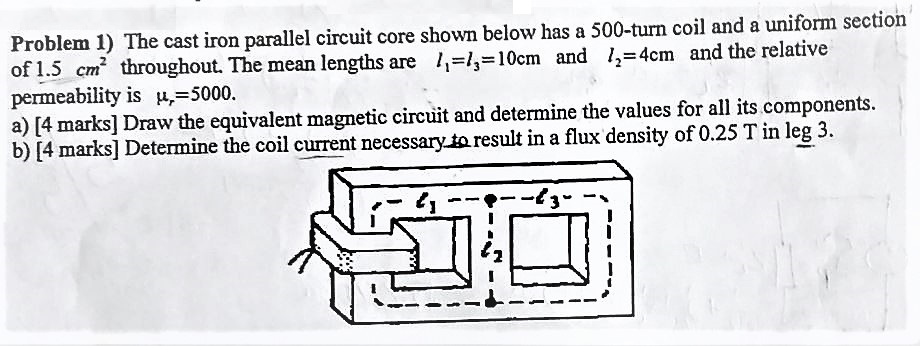 Solved Problem 1) The cast iron parallel circuit core shown | Chegg.com
