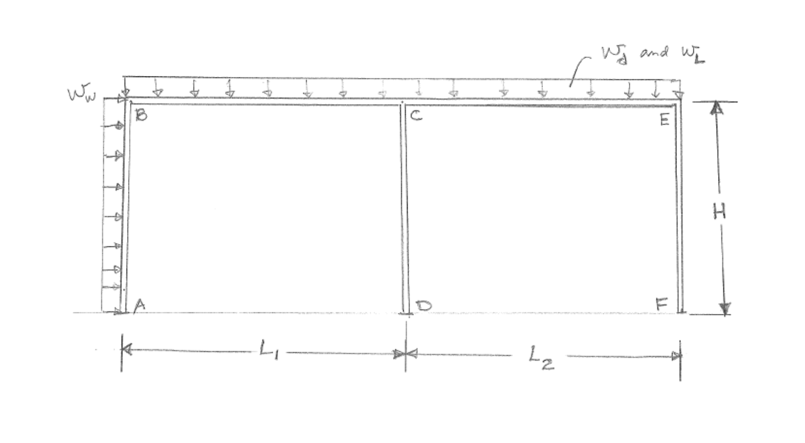 H=12 L1=30 L2=30 wind load=1.2 klf ;dead load=1.25 | Chegg.com
