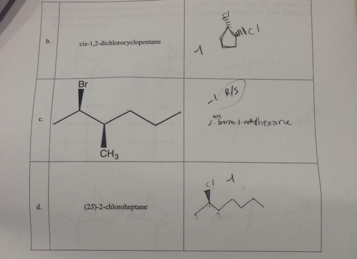 Solved B,C, and D provide the correct name or structure | Chegg.com