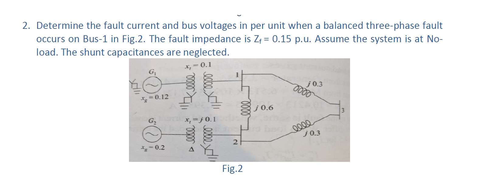 Solved 2. Determine the fault current and bus voltages in | Chegg.com