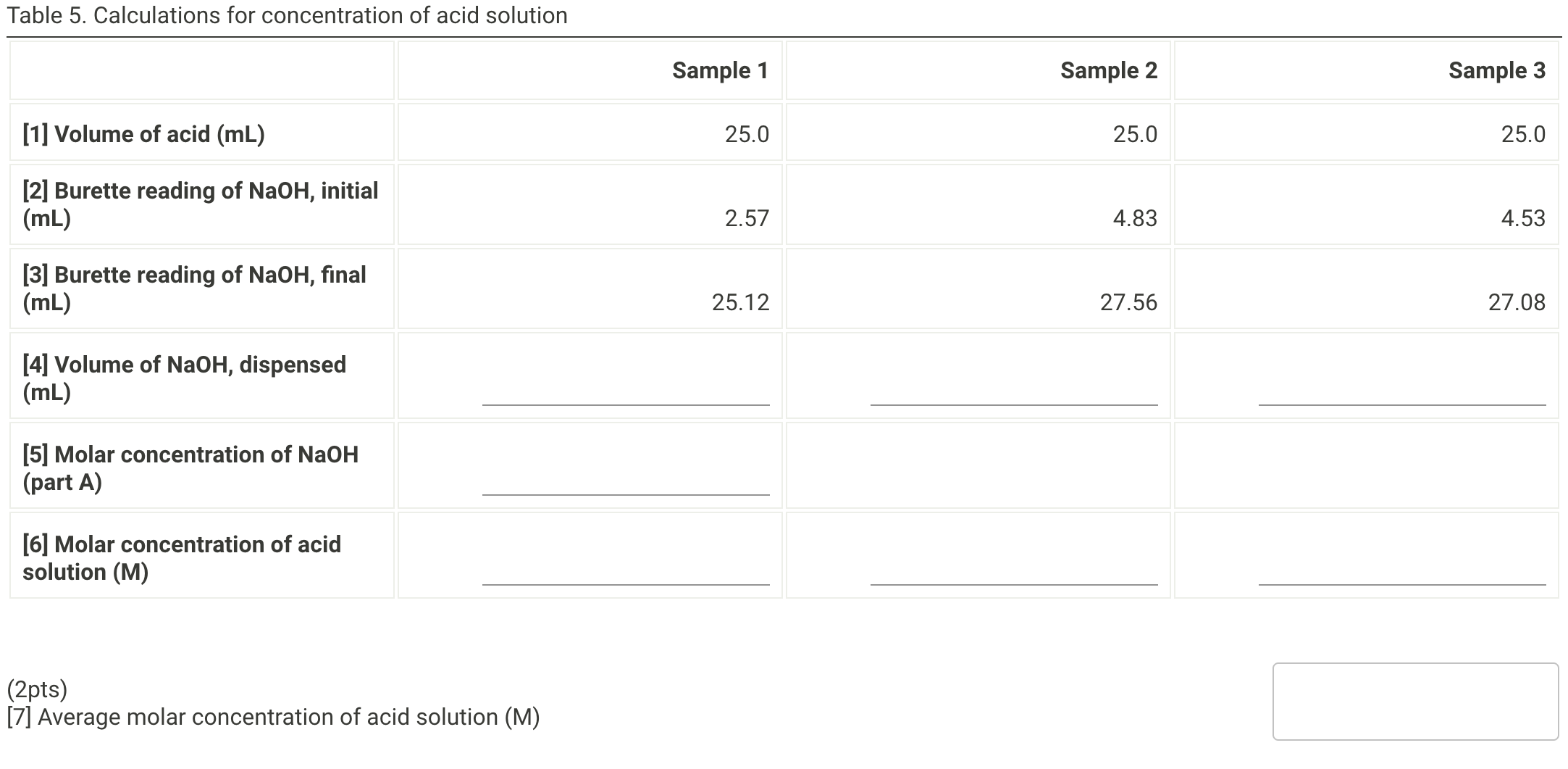 Solved molarity shown in the questions i've already | Chegg.com