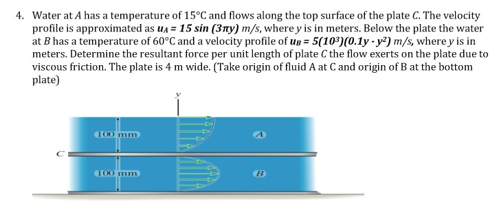 Solved Water at A has a temperature of 15°C and flows along | Chegg.com