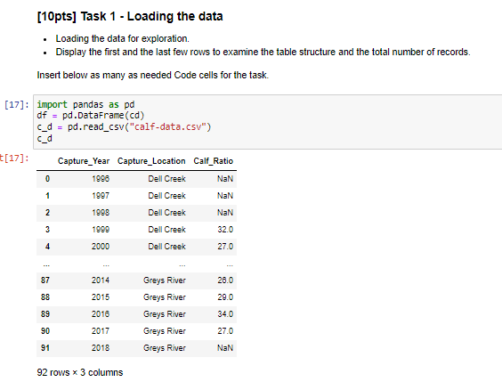 Solved [10pts] Task 3 - Improving the plot The dataset | Chegg.com