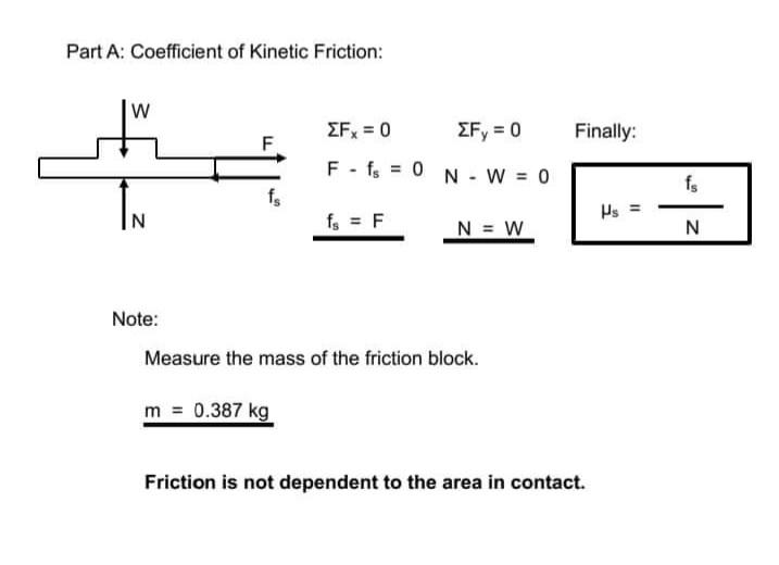 Coefficient Of Kinetic Friction Formula