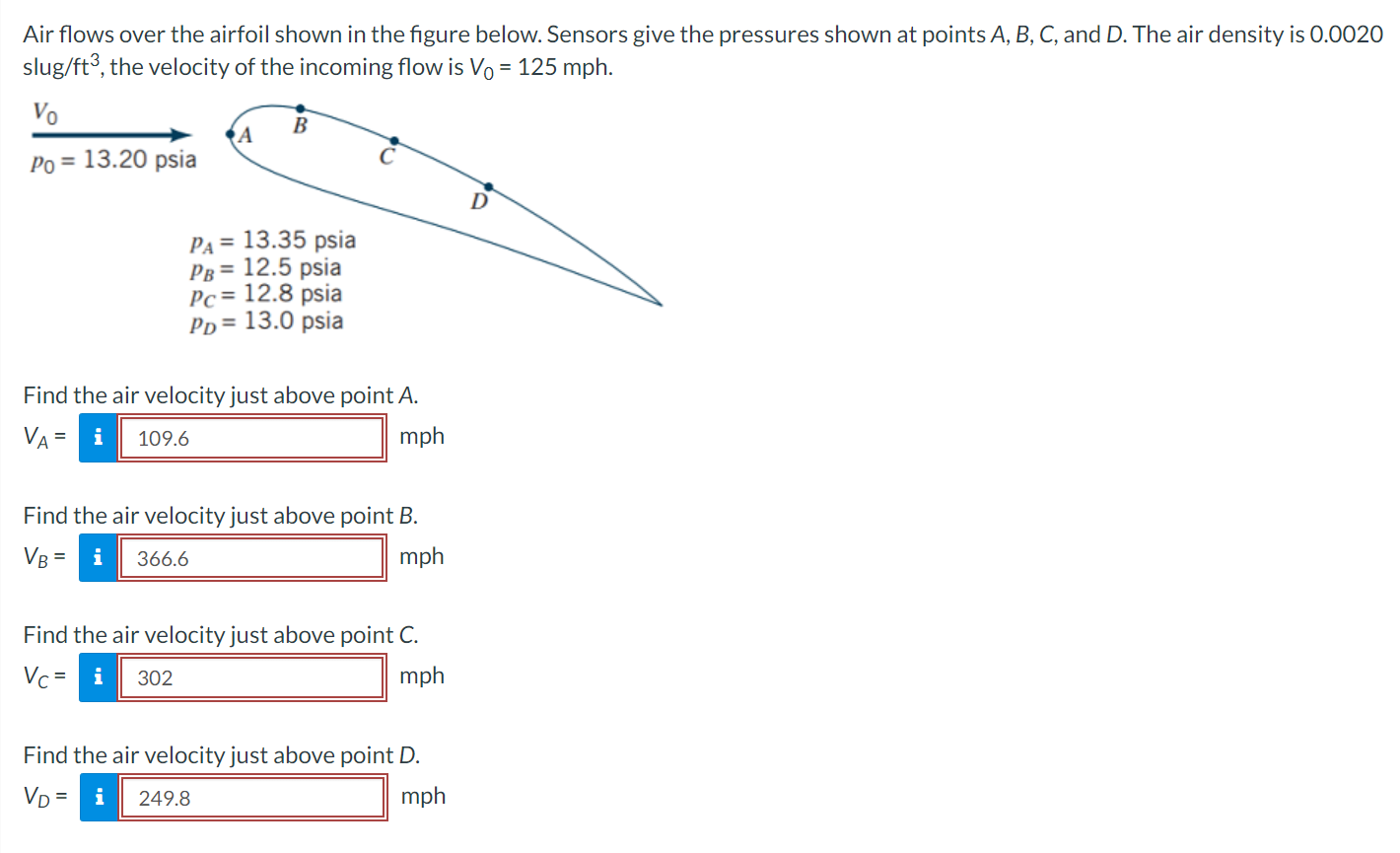 Solved Air flows over the airfoil shown in the figure below.