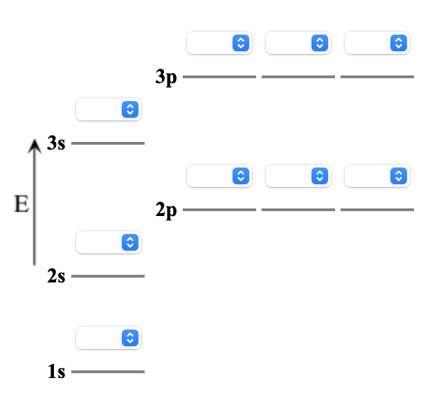 Solved Q1 Fill in the orbital energy diagram for the | Chegg.com