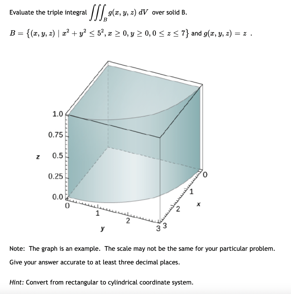 Solved Evaluate The Triple Integral ∭Bg(x,y,z)dV Over Solid | Chegg.com