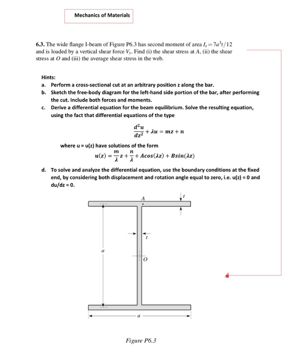 Solved Mechanics of Materials 6.3. The wide flange I-beam of | Chegg.com