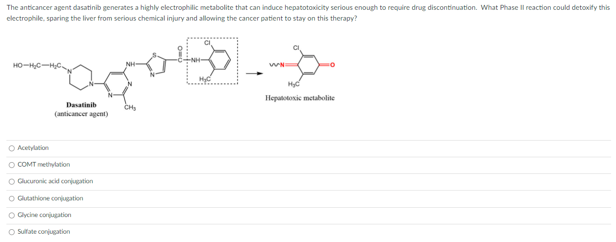 Solved Reaction A Reaction B Reaction C Reaction D Reaction | Chegg.com