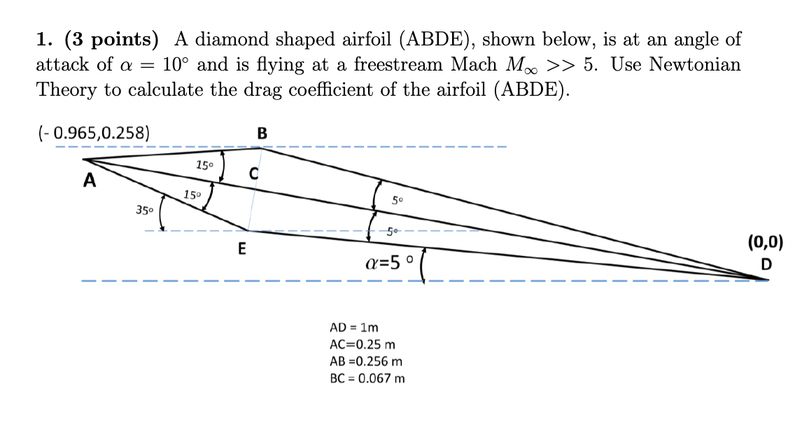Solved 1. (3 points) A diamond shaped airfoil (ABDE), shown | Chegg.com
