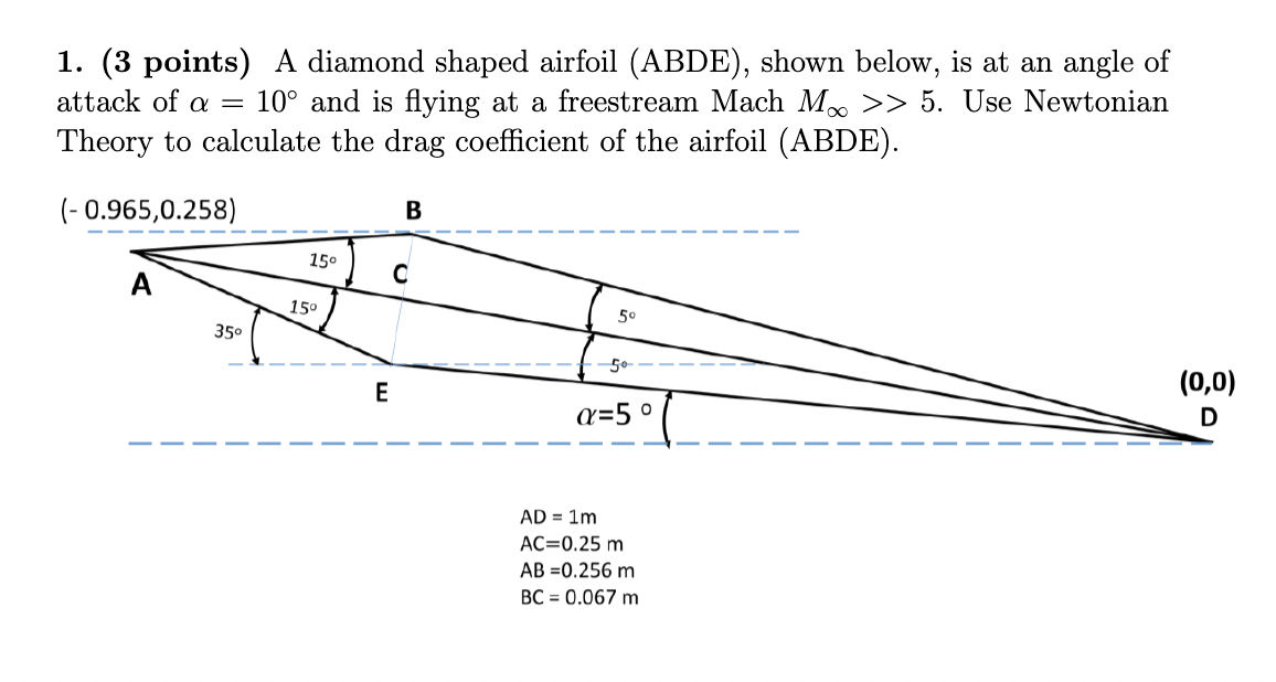 Solved 1. (3 Points) A Diamond Shaped Airfoil (abde), Shown 