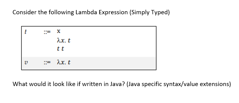 Consider the following Lambda Expression (Simply | Chegg.com