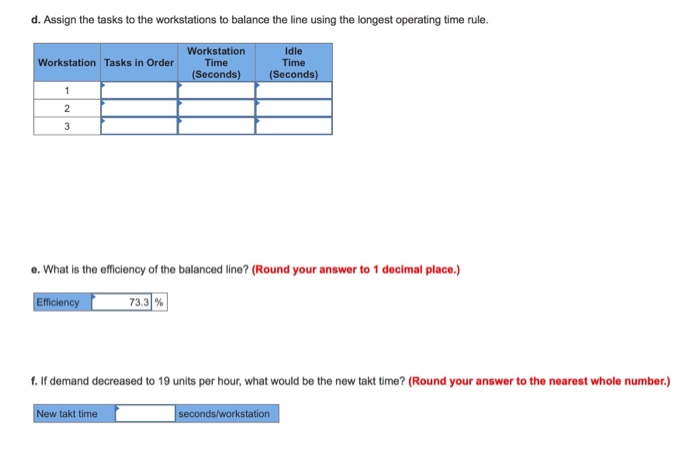 Solved Can someone help me figure out D and F? I was able to | Chegg.com