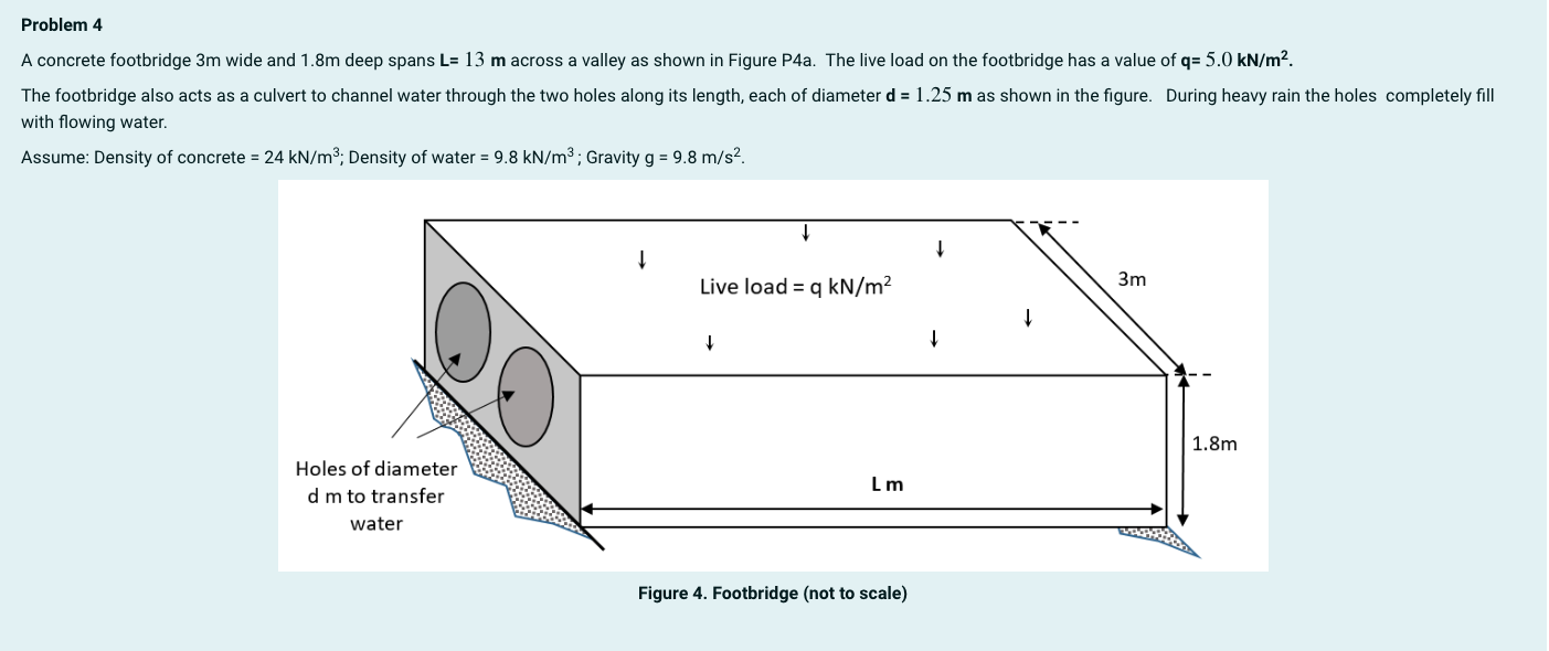 A concrete footbridge \( 3 \mathrm{~m} \) wide and \( 1.8 \mathrm{~m} \) deep spans \( \mathrm{L}=13 \mathrm{~m} \) across a