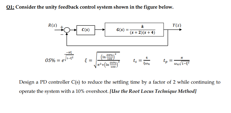 Solved 01: Consider the unity feedback control system shown | Chegg.com