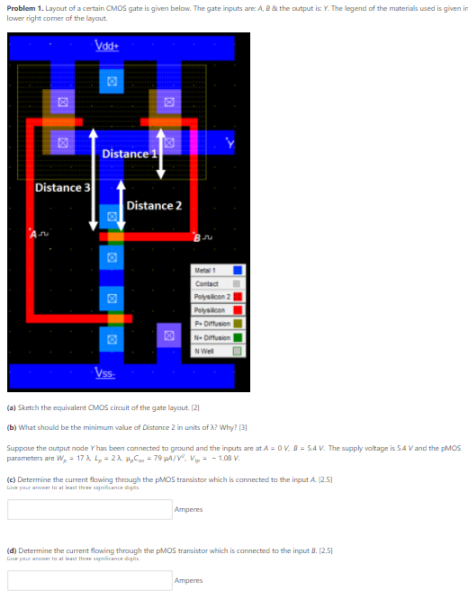 Problem 1. Layout of a certain CMOS gate is given | Chegg.com