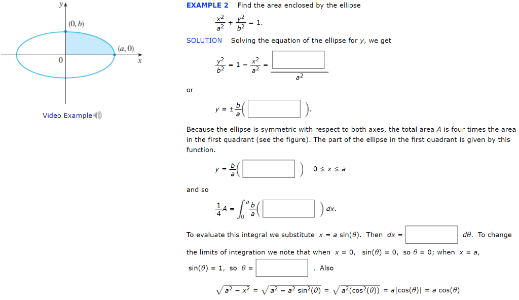 Solved EXAMPLE 2 Find the area enclosed by the ellipse (0, | Chegg.com