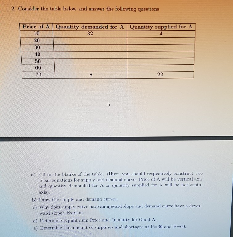 Solved 2. Consider the table below and answer the following | Chegg.com