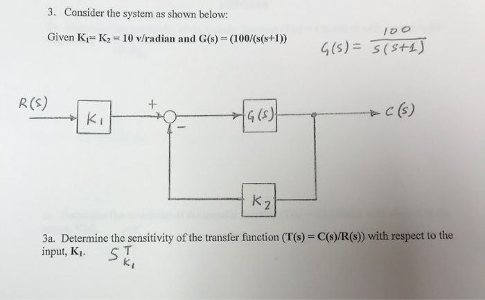 Solved Intro to control systems- find sensitivity transfer | Chegg.com