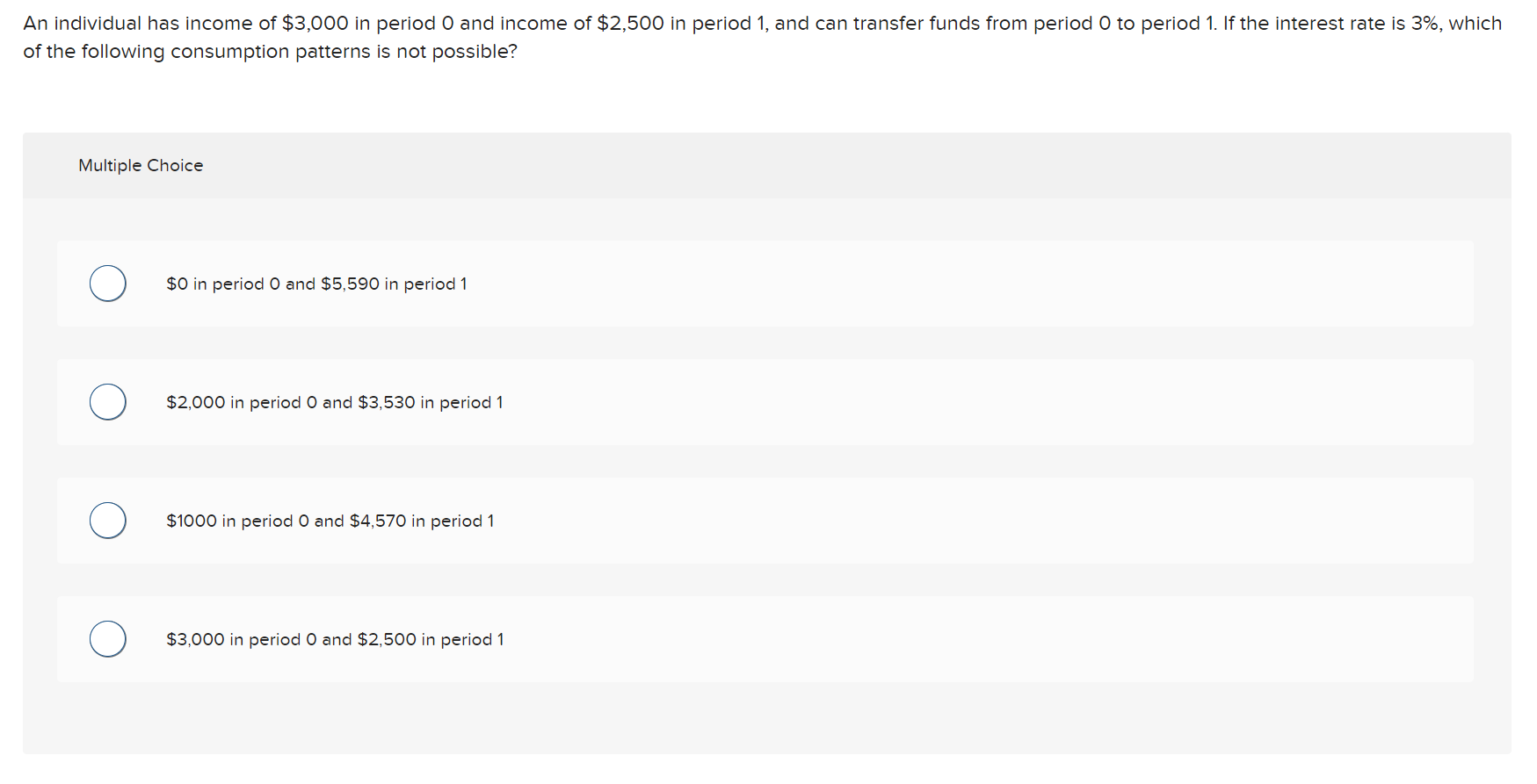 Solved An individual has income of $3,000 in period 0 and | Chegg.com