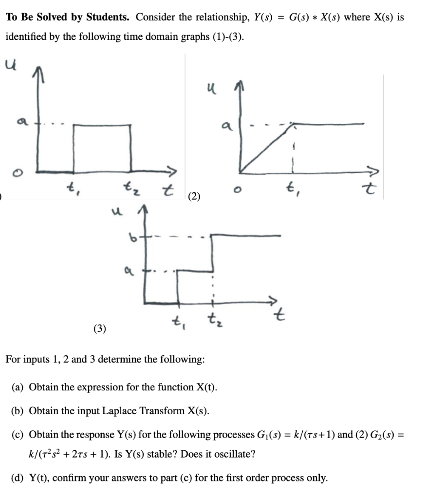 Solved To Be Solved By Students Consider The Relationshi Chegg Com