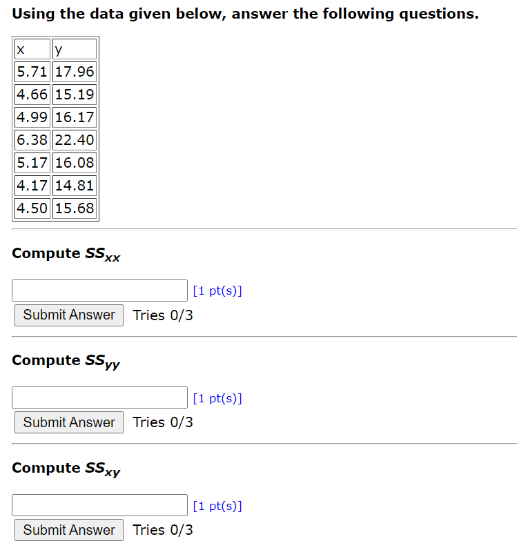 Solved Using the data given below, answer the following | Chegg.com