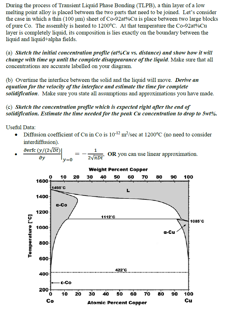 During The Process Of Transient Liquid Phase Bonding | Chegg.com