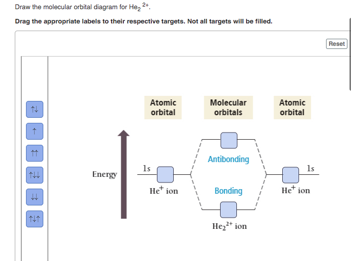 Solved Draw the molecular orbital diagram for He2 2+. Drag