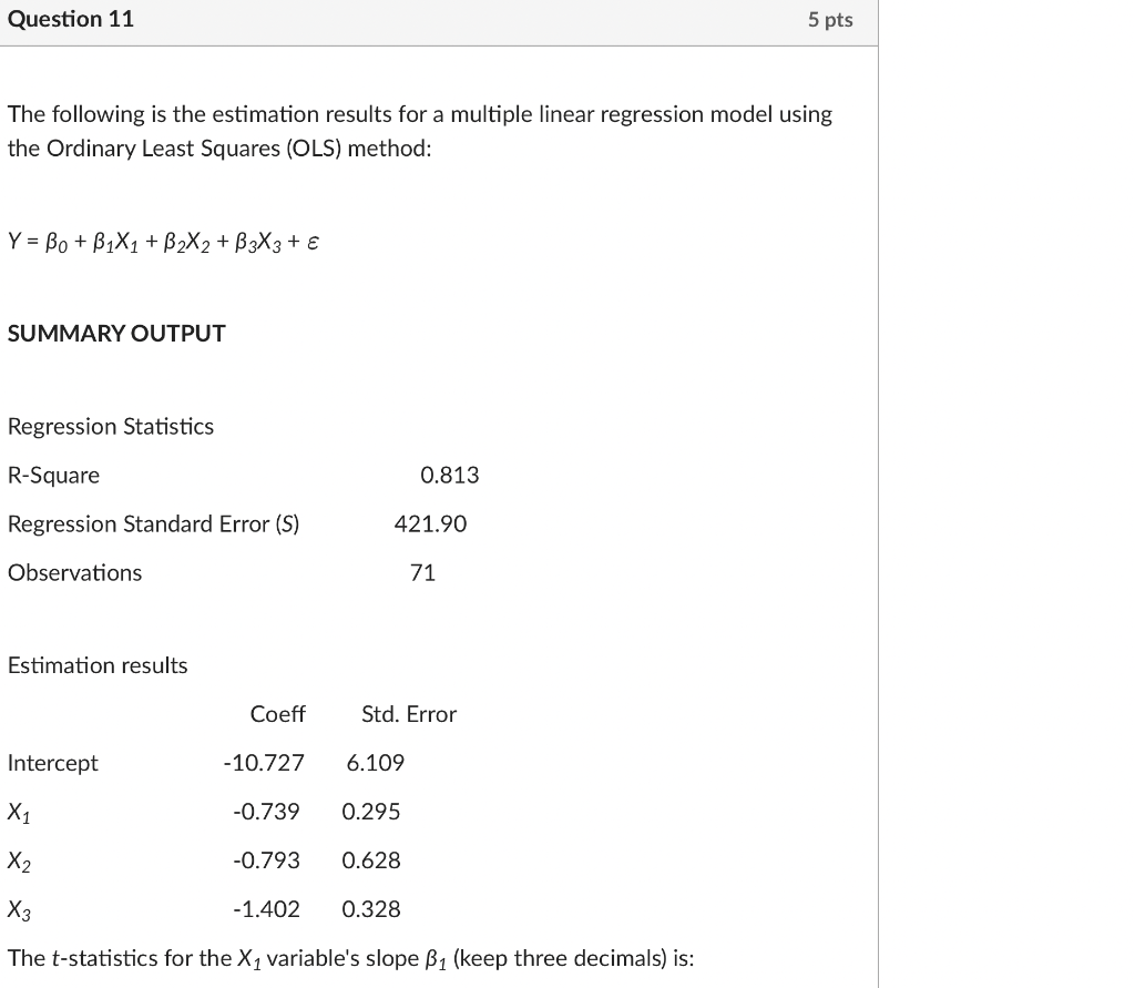 Solved The following is the estimation results for a | Chegg.com