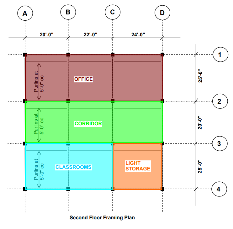 Solved Second Floor Framing Plan Instructions: Above Is | Chegg.com