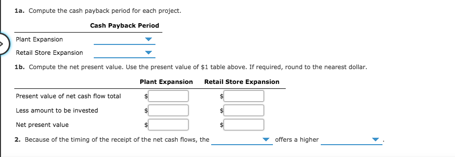 Net Present Value Payback Period Jayesh Net present value payback period jayesh