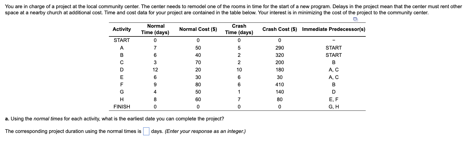 Solved a. Using the normal times for each activity, what is | Chegg.com
