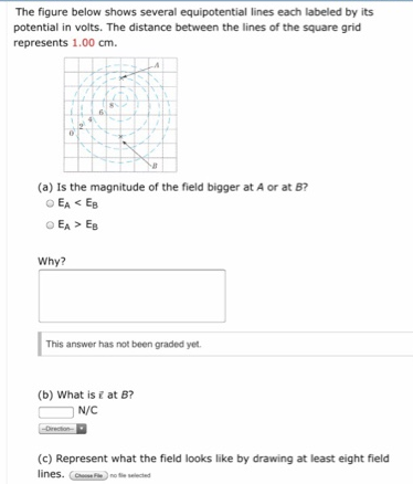 Solved The figure below shows several equipotential lines | Chegg.com