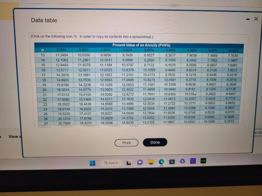 c. Calculate the additional amount that Peter and | Chegg.com