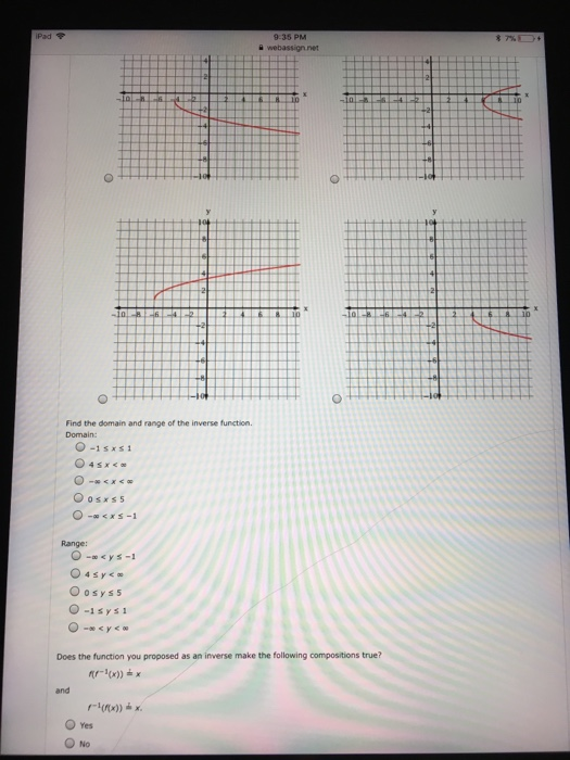 Solved Consider the following function. Sketch the function. | Chegg.com