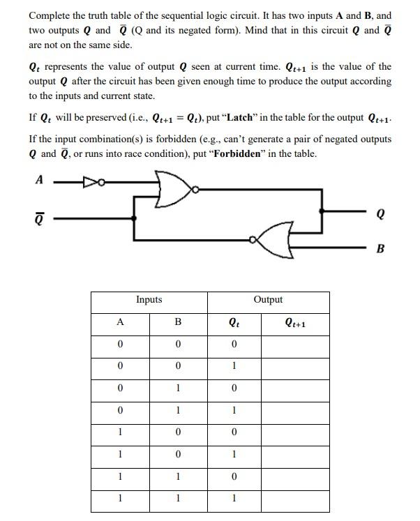 Solved Complete the truth table of the sequential logic | Chegg.com