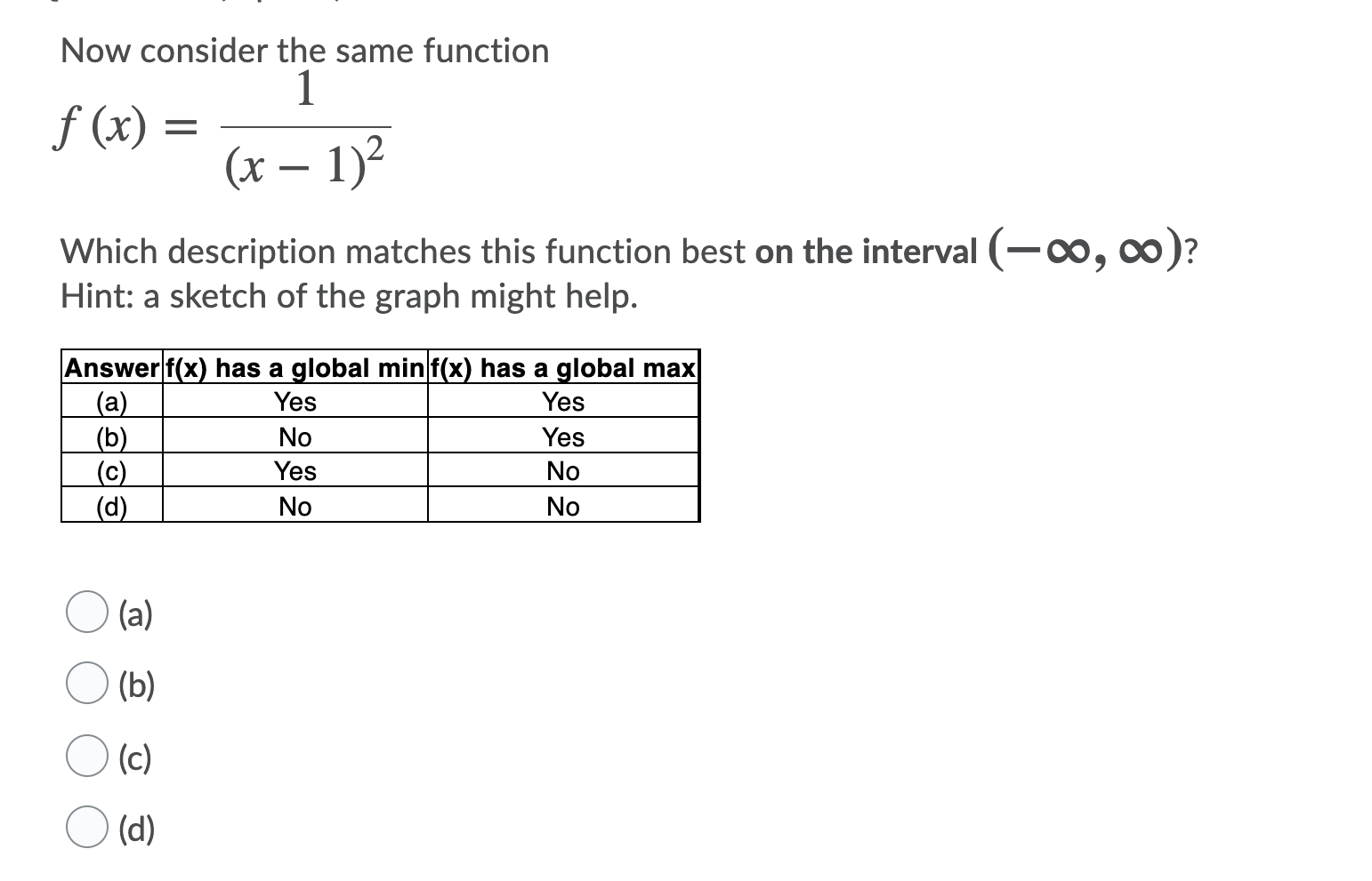 Solved = Now consider the same function 1 f (x) (x - 1) | Chegg.com