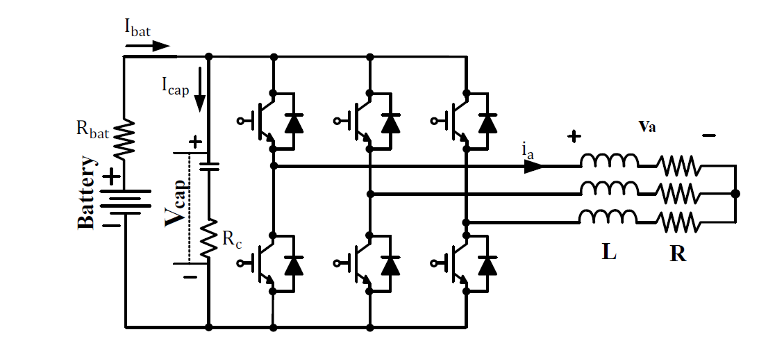 Solved three PWM inverter is operation under following | Chegg.com